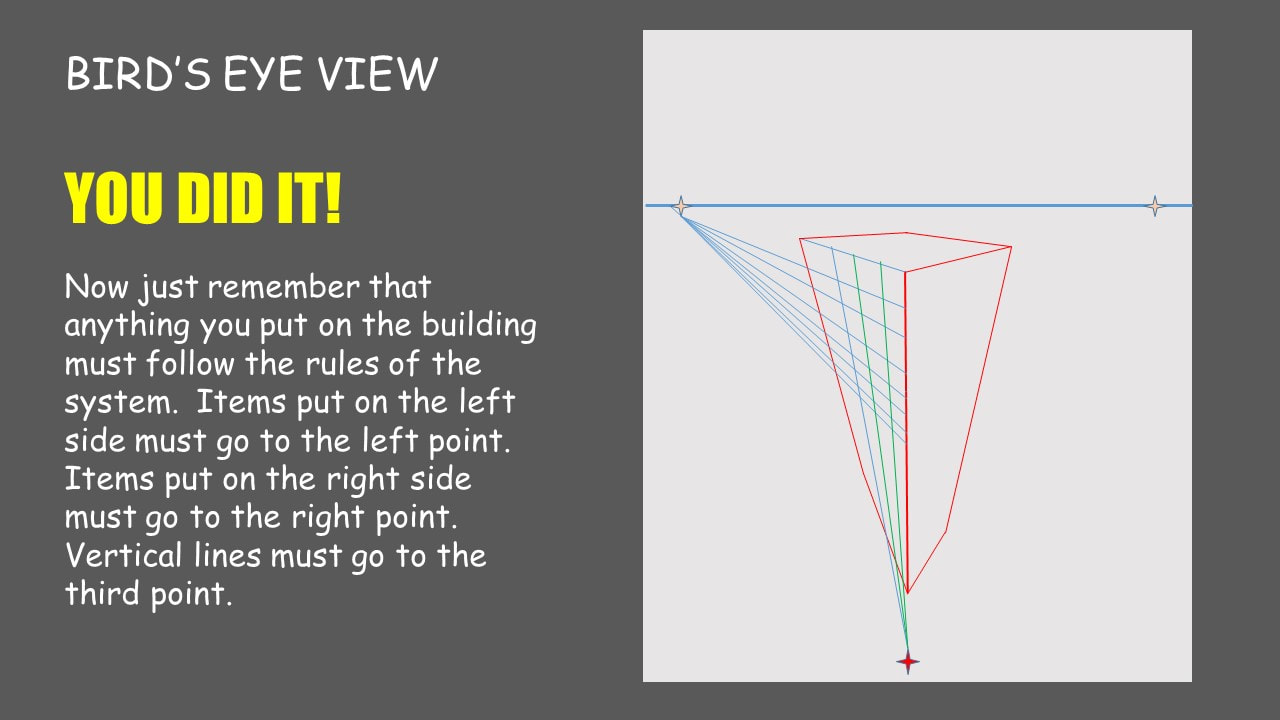 3 point perspective birds eye view